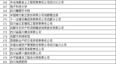 威尼斯人赌城网址_威尼斯人赌城网站_威尼斯人赌城官网_四川省人社厅副厅长张